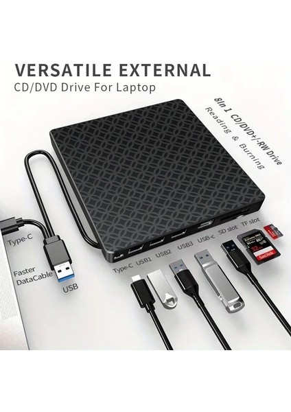 7in1 Harici USB 3.0 ve Type-C Dvd-Rom Dvd-Rw Optik Sürücü, USB ve Type C Kablolu, Pc, Tablet, DVD Player, Desenli Tasarım Ultra Slim CD Rom Okuyucu CV440 modelleri
