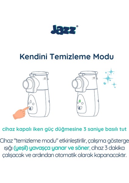 Taşınabilir (Ultrasonik) Mesh Nebulizatör