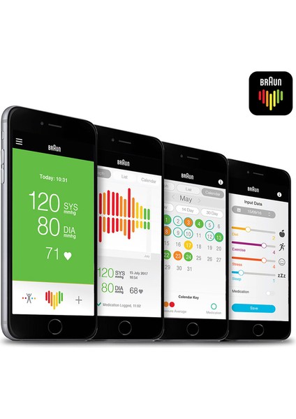 Bua 6150 Üst Koldan Tansiyon Aleti fırsatları