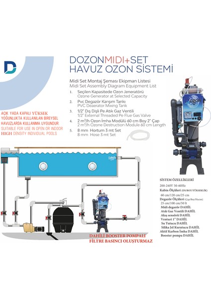 Mıdı Set Havuz Ozon Sistemi 20G/H 300W- 151/200M3-TOPTANCIYIZBIZ fiyatları