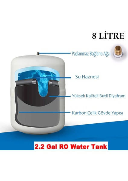 Sonka Su Arıtma Cihazı Çelik Depo Tankı 2.2 Galon 8 Litre