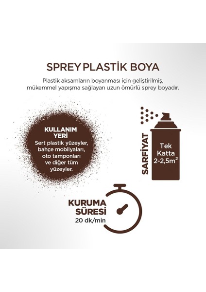 Plastik Yüzey Kahverengi Sprey Boya 400 ml - Ral 8016 fiyatları