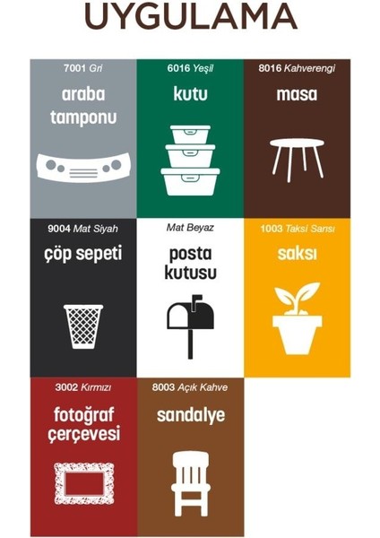 Plastik Yüzey Kahverengi Sprey Boya 400 ml - Ral 8016 modelleri