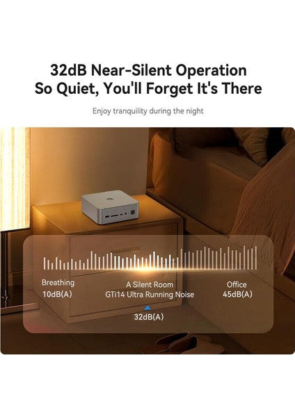 GTI14 Ultra Aı Pc Intel® Core Uıtra 9 185H, 64GB Ram, 2tb M.2 Ssd, Wifi, Hdmı, Dp, Thunderbolt 4, Win.11 Pro Mini Pc modelleri