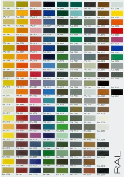 80 cm Dekoratif Duvar - Boy Aynası fırsatları