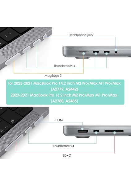 Apple MacBook Pro 16-14-13 inc Macbook Air 15-13-13.6 inç ile Uyumlu Toz Koruma Tıpası Seti