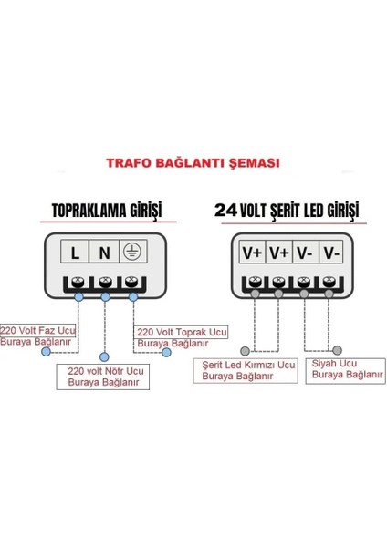 24V 5 Amper 120 W Slim LED Trafosu AY02-11000