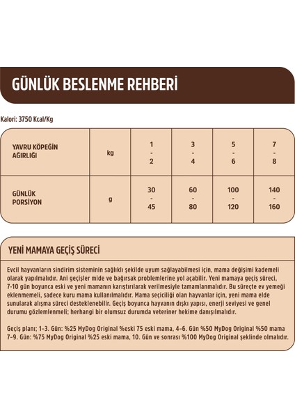 Mydog Orıgınal Az Tahıllı Somon Balıklı Küçük ve Orta Irk Köpek Maması 3kg