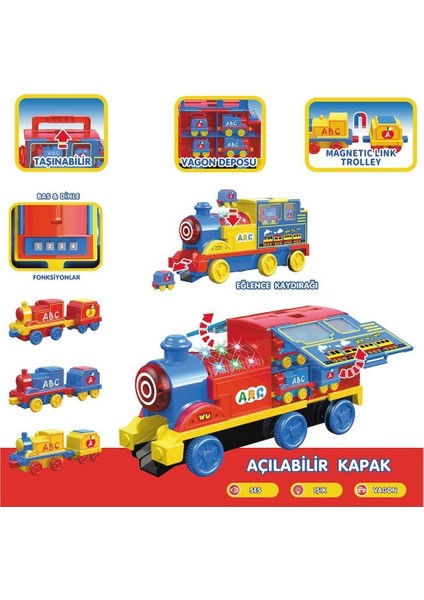 LFI-9522 Işıklı Müzikli Interaktif Tren