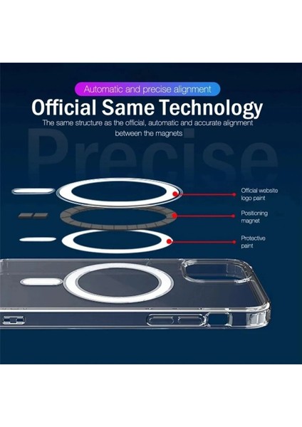 Apple iPhone Xs Uyumlu Magsafe Özellikli Şeffaf Kılıf Wireless Kablosuz Şarj Sararmaz Kapak