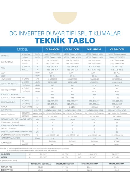 Hitech OLE-18DCM -A++18000 Btu Duvar Tipi Inverter Klima