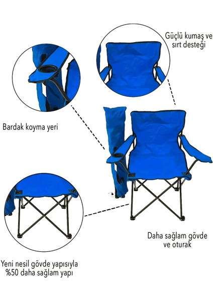 UltraNova fiyatları