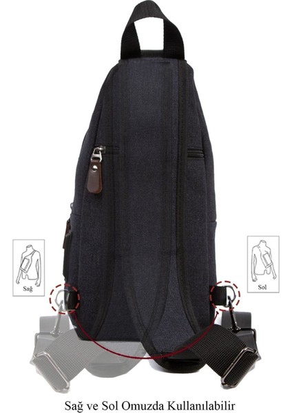 Unisex Suya Dayanıklı Kanvas Usb Kulaklık Çıkışlı Çapraz Askılı Bel Omuz Çanta Göğüs Günlük Bodybag fırsatları