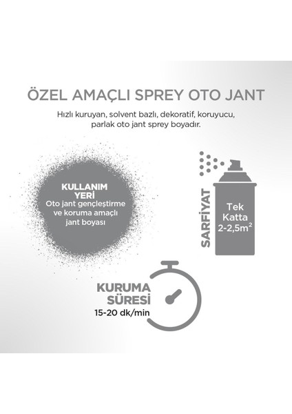 Özel Amaçlı Oto Jant Alüminyum Sprey 400ML. fiyatları