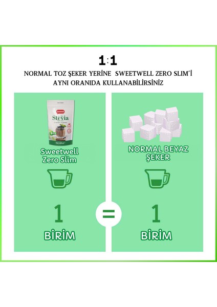 Zero Slim Stevia & Eritritol Tatlandırıcı 400 gr x 2 Adet – Şekersiz, 0 Kalori, Keto ve Vegan Uyumlu