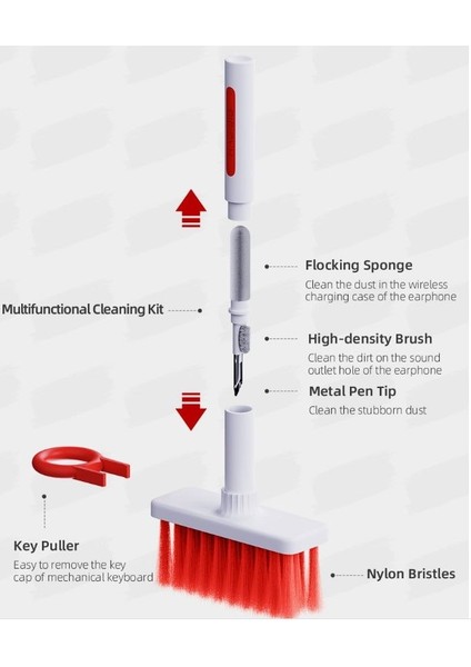 Klavye ve Kulaklık Temizleme Seti modelleri