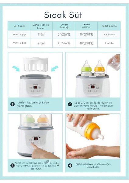 6sı 1 Arada Biberon Isıtıcı, Süt Isıtma, Sterilizasyon, Defrost, Çiftli Tasarım ve LED Ekranlı