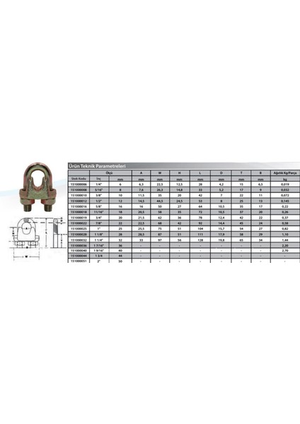 Angel Of Life M4 Klemens ( 5 Adet ) fiyatları