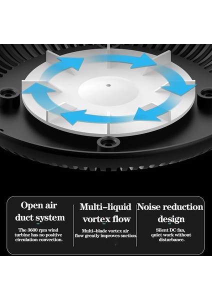 Dumanı Içine Çeken Kül Tablası fırsatları
