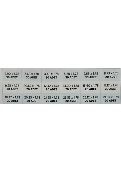 1.78 mm Oring Seti 70 Shore (Lisinya) fiyatları