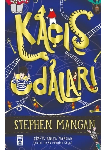 Kaçış Odaları