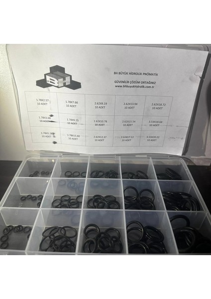 Nbr Oring Seti 70 Shore (Lisinya) modelleri