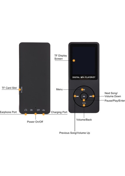 64 GB Mp3 Oynatıcı 1,8'' Ekranlı Fm Radyosu (Yurt Dışından)