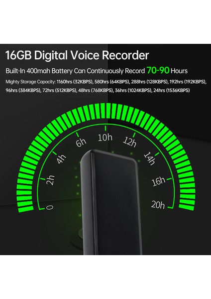 16GB Dijital Ses Kaydedici 70 - 90 Saatlik Sürekli Kayıt Ses Aktifli (Yurt Dışından) fırsatları