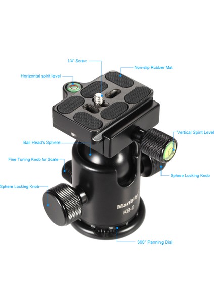 Manbily Kb-0 Kameraya Uygun Tripod Başlığı 2 Pivotal Düzey 15KG Maksimum Yük Taşıma Kapasitesi (Yurt Dışından)