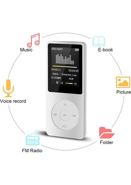 Taşınabilir Mp3 Oynatıcı 1.8 Inç Tft Ekranlı Fm Radyo Siyah (Yurt Dışından) fırsatları