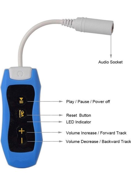 Mp3 Müzik Çalar Hifi Sesli IP68 Suya Dalı (Yurt Dışından)
