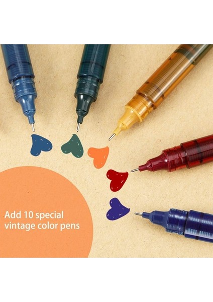 Kalesi 12 Adet Tükenmez Kalemler Mürekkep 0.5 mm Ekstra Ince Uçlu Kalemler Sıvı Mürekkepli Kalem Rol (Yurt Dışından) fırsatları