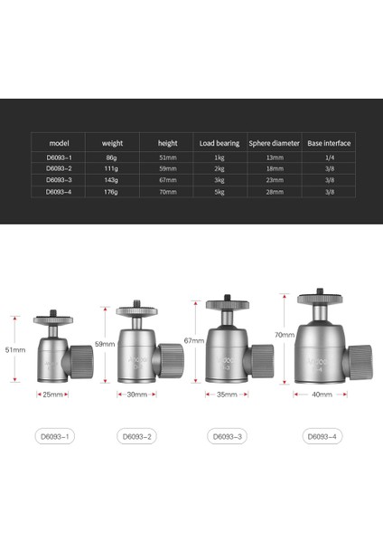 D-2 Mini Tripod Kameralar ve Cep Telefonları Için Alüminyum Alavya Toplu Başlıklı 360° Dönen Maksimum 2 kg Yük Taşıma Kapasiteli (Yurt Dışından)