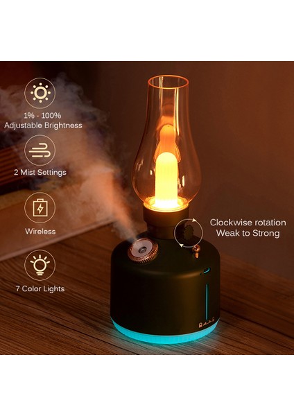 USB Şarj Edilebilir Nemlendirici ile Taşınabilir LED Mistli Fener (Yurt Dışından)