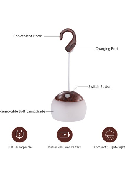 Mini Asma Kamp Lambası 3 Aydınlatma Modu USB Çevre Işığı (Yurt Dışından)