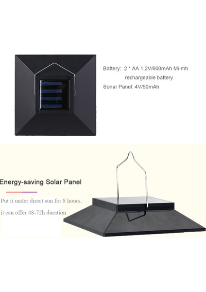 Güneş Enerjili Iç ve Dış LED Lambası (Yurt Dışından)