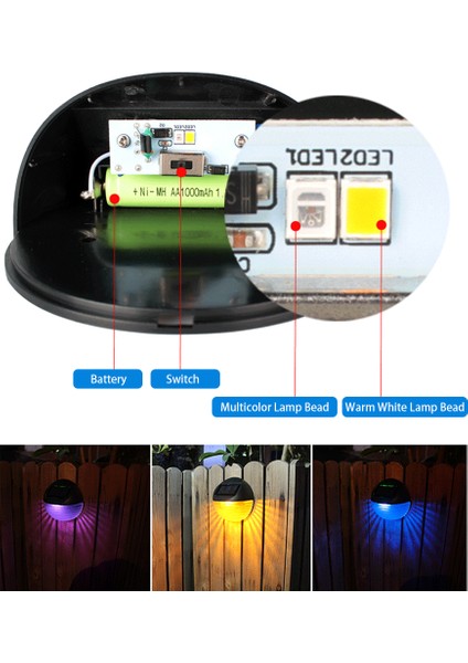6led Güneş Enerjili Çit Aydınlatması Bahçe Lambası (Yurt Dışından) fırsatları