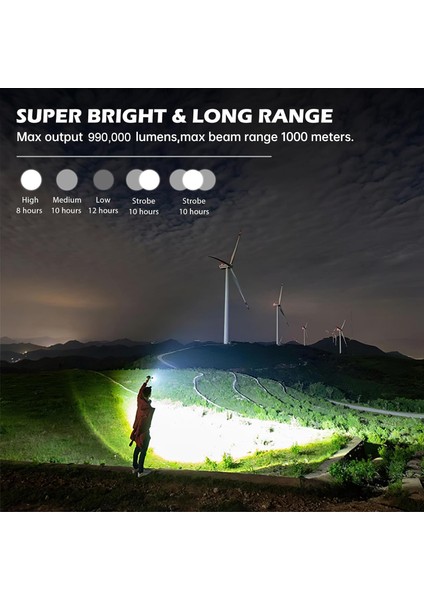 250000 Lumen Şarj Edilebilir LED Fener 5 Modlu Kamp Için Suya Dalı (Yurt Dışından)