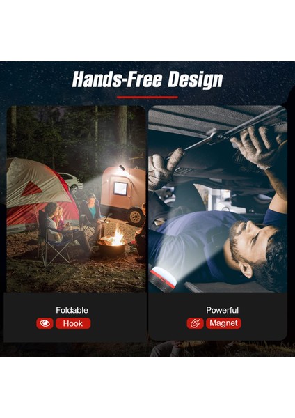 Suya Dalı 3 Modlu Pil Ile Çalışan Kamp Lanternı (Yurt Dışından) fırsatları