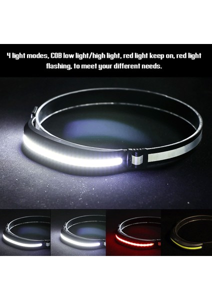 Şarj Edilebilir, Suya Dalı 4 Işık Moduna Sahip LED Baş Lambası (Yurt Dışından) modelleri