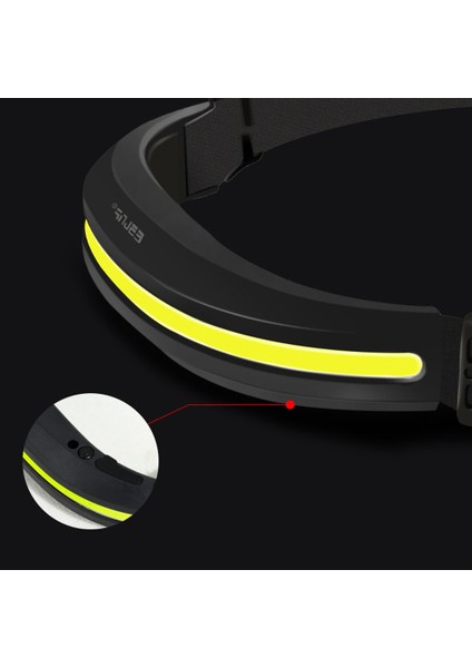 Şarj Edilebilir, Suya Dalı 4 Işık Moduna Sahip LED Baş Lambası (Yurt Dışından) fırsatları