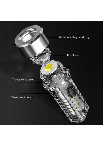 Mini Anahtarlık Feneri Yüksek Parlaklık Çoklu Modlu (Yurt Dışından)