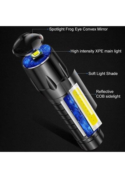 USB Şarj Edilebilir Yüksek Parlaklıkta LED Fener (Yurt Dışından) fiyatları