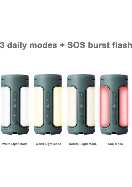 Şarj Edilebilir LED Kamp Lambası 6000MAH Fenerler (Yurt Dışından)