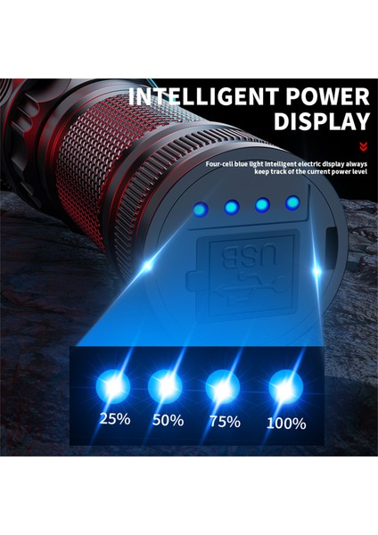 Şarj Edilebilir 30W Yüksek Lümenli Süper Parlak LED Fener (Yurt Dışından)