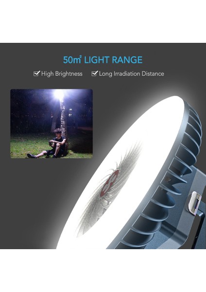 Taşınabilir Kamp Fanı LED Feneri USB Şarj Edilebilir (Yurt Dışından)