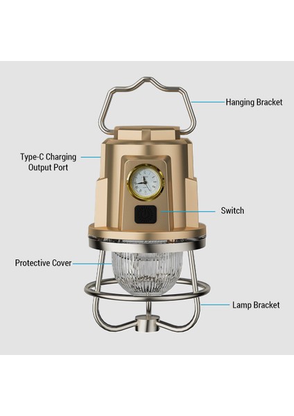 Şarj Edilebilir Kamp Lambası Ipx4 Suya Dalı Ayarlanabilir Parlaklık (Yurt Dışından) modelleri