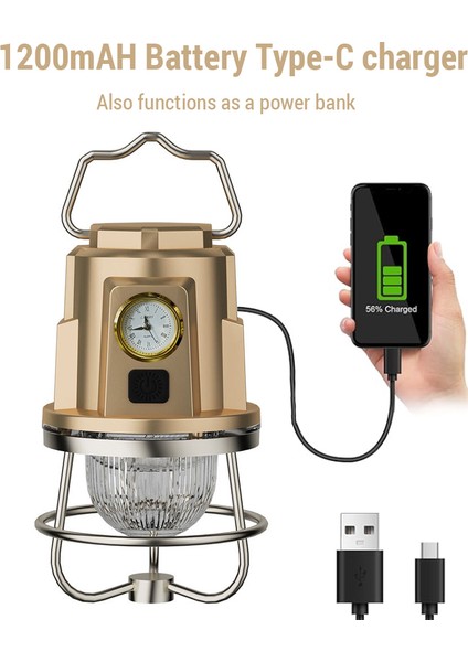 Şarj Edilebilir Kamp Lambası Ipx4 Suya Dalı Ayarlanabilir Parlaklık (Yurt Dışından) indirimleri