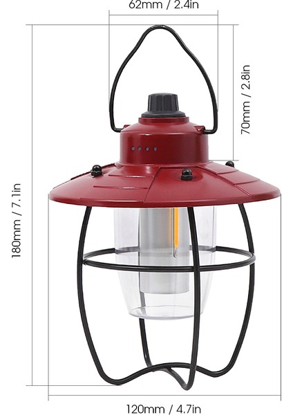 USB Şarj Edilebilir Kamp Lambası Için Açıkhava Kullanımı (Yurt Dışından) indirimleri