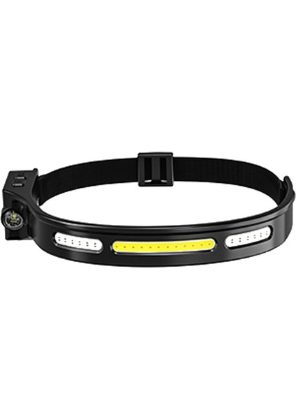 Şarj Edilebilir Yüksek Parlaklıklu LED Baş Lambası (Yurt Dışından)